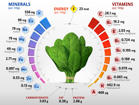 complejidad en el trabajo complejidad en el trabajo