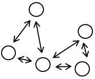 decisiones: por mayoria decisiones: por mayoria
