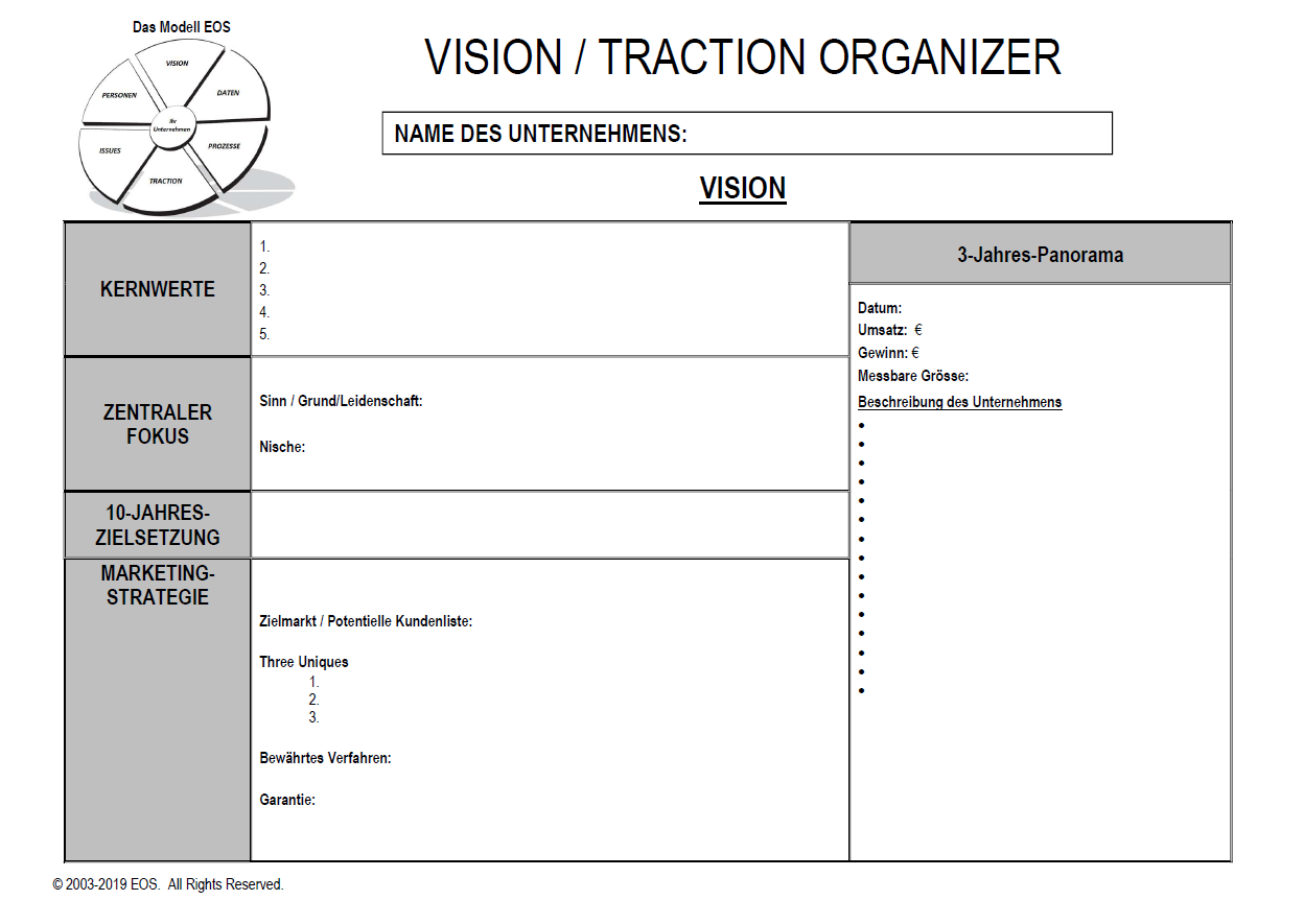 VTO - deutsch Vision VTO - deutsch Vision