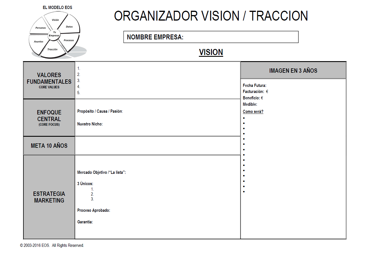 VTO - visión VTO - visión