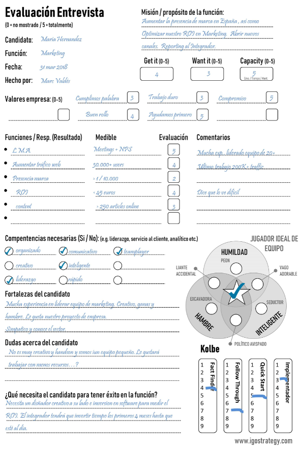 JobScorecard entrevistas 2 - igostrategy JobScorecard entrevistas 2 - igostrategy