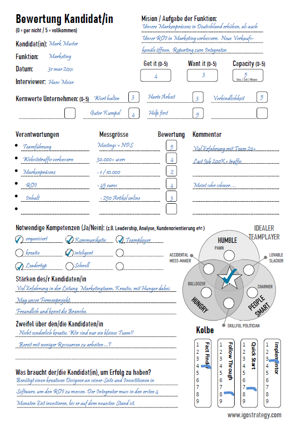 Jobscorecard Beispiel DE Jobscorecard Beispiel DE
