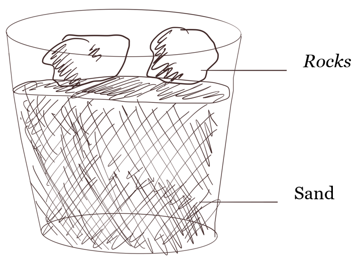 Rocks und Sand im Arbeitsalltag - igostrategy Rocks und Sand im Arbeitsalltag - igostrategy